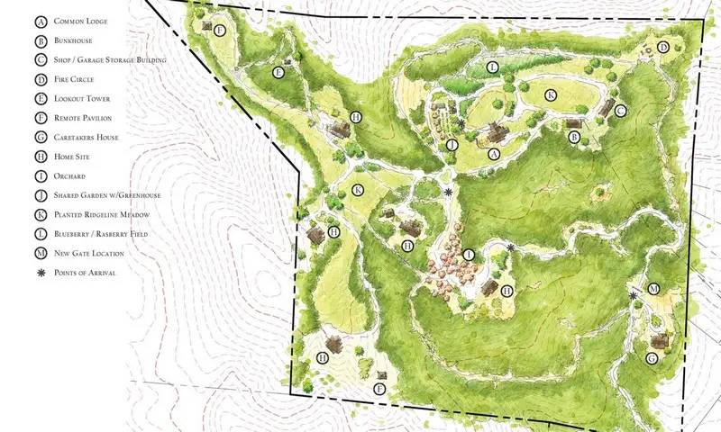 perbedaan masterplan siteplan